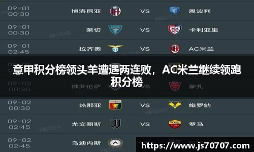 意甲积分榜领头羊遭遇两连败，AC米兰继续领跑积分榜