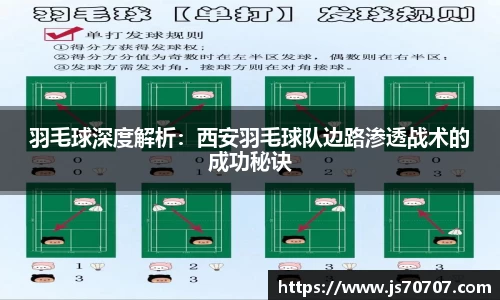 易游m6