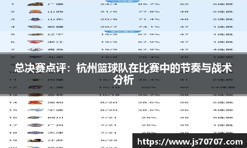 总决赛点评：杭州篮球队在比赛中的节奏与战术分析