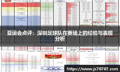 亚运会点评：深圳足球队在赛场上的经验与表现分析