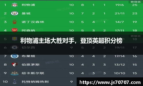 易游m6