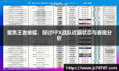 聚焦王者荣耀：探讨FPX战队近期状态与表现分析