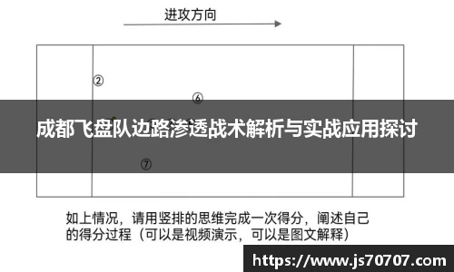 成都飞盘队边路渗透战术解析与实战应用探讨