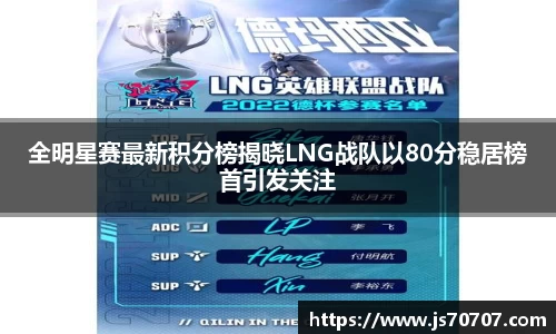 全明星赛最新积分榜揭晓LNG战队以80分稳居榜首引发关注