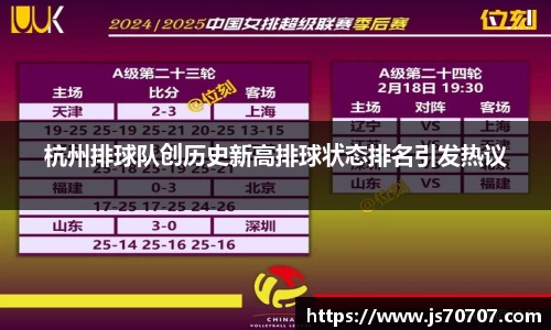杭州排球队创历史新高排球状态排名引发热议