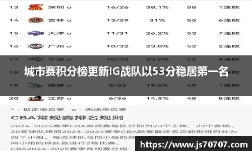 易游m6