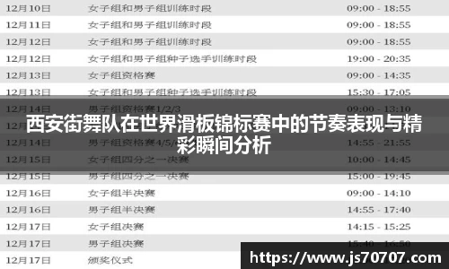 西安街舞队在世界滑板锦标赛中的节奏表现与精彩瞬间分析