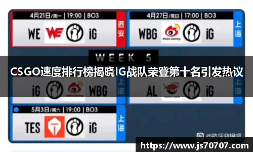 CSGO速度排行榜揭晓IG战队荣登第十名引发热议